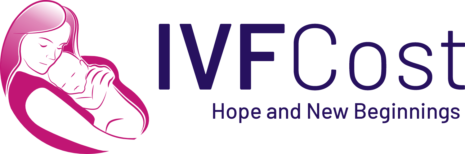 IVF Cost In Bangalore Clinics Packages IVF Cost In Bangalore Clinics Packages
